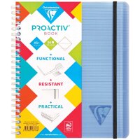 Proactiv Linicolo 16x21 80Bl lin+Rd