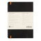 RHODIA Perpetual A5 64bl 90g Sw