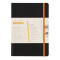 RHODIA Perpetual A5 64bl 90g Sw