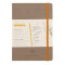 RHODIA Perpetual A5 64bl 90g Maulw