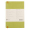 RHODIA Perpetual A5 64bl 90g Anisgn