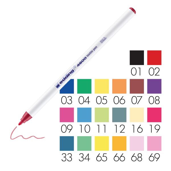 4600 Textilstift - alle Faben
