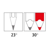 Doppel-Spitzdose mit Verschlußdeckel für Stifte bis Ø 8,2 mm / Ø 10,2 mm