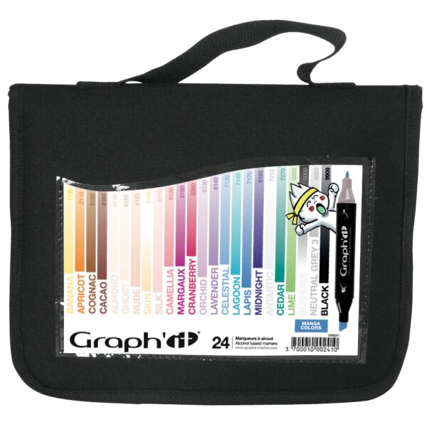 Layoutmarker GRAPHIT 24er Set - Manga