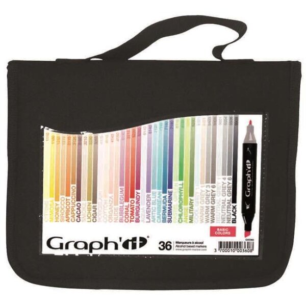 Layoutmarker GRAPHIT 36er Set - Basic