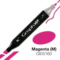 Layoutmarker GRAPHIT Farbe 5160 - Magenta (M)