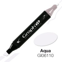 Layoutmarker GRAPHIT Farbe 6110 - Aqua