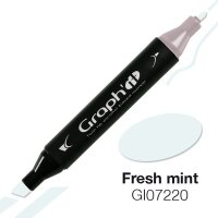 Layoutmarker GRAPHIT Farbe 7220 - Fresh mint