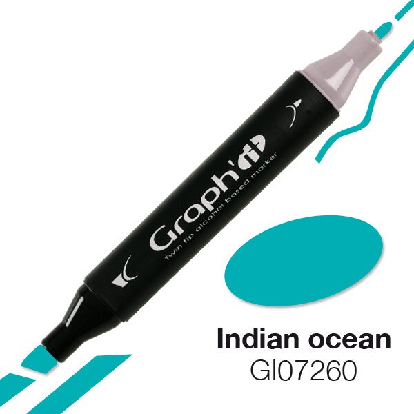 Layoutmarker GRAPHIT Farbe 7260 - Indian Ocean