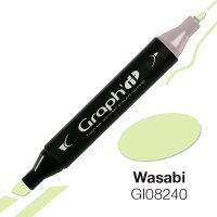 Layoutmarker GRAPHIT Farbe 8240 - Wasabi