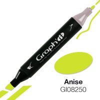 Layoutmarker GRAPHIT Farbe 8250 - Anise