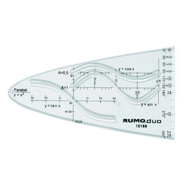 DUO-Einheitsparabel, transparent